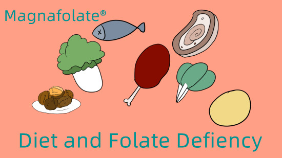 Victu et Folate Defiency-Magnafolate